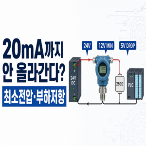 최소전압부하저항