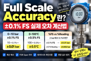 Full Scale Accuracy 계산 기준과 오차 비교