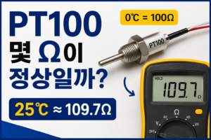 PT100 온도센서와 멀티미터를 이용해 25℃에서 약 109.7Ω이 측정되는 정상 저항값을 보여주는 이미지